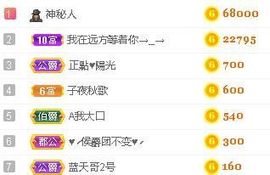 仙仙🎤唱歌主播照片