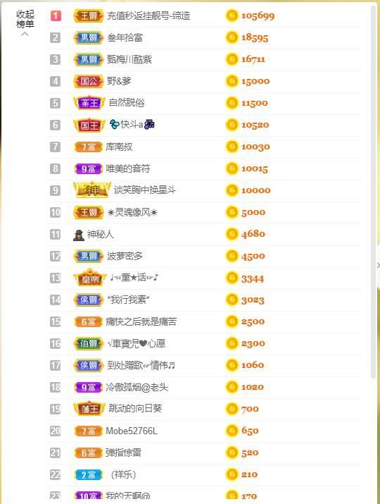 💦念初💫18点播的图片