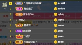 退网了，谢谢大家关心主播照片