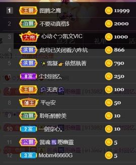 *菜园子*主播照片