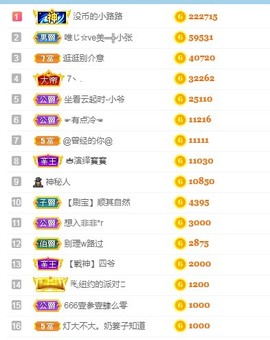 陈慧慧🥕早9晚8的图片
