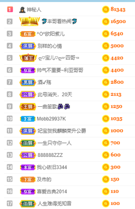 妃宝要饿死了主播照片