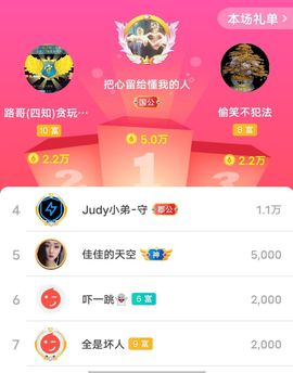 别了，聊聊天主播照片