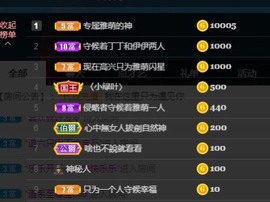 ★じ☆ve宝宝主播照片