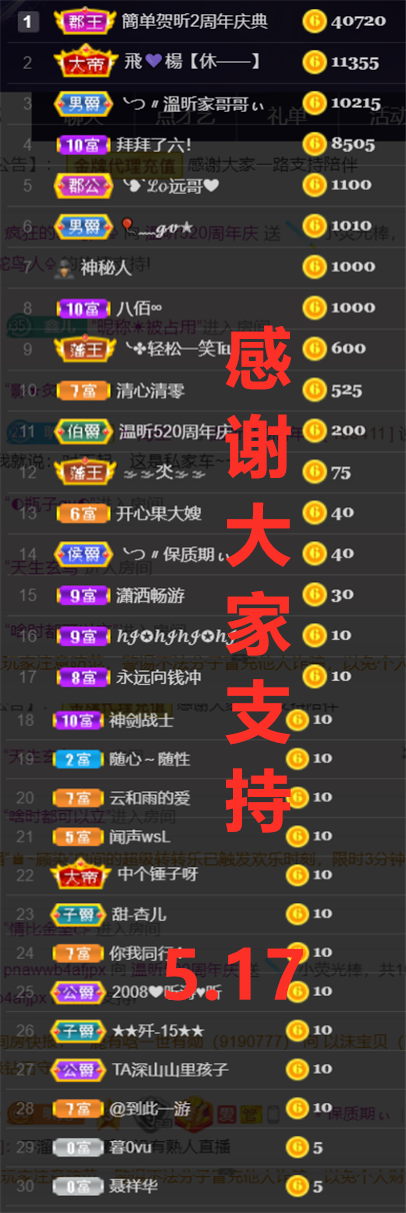 ╰つ〃薀昕🌷的图片