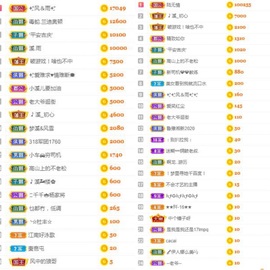 🎵小邓丽君🌺溪儿主播照片