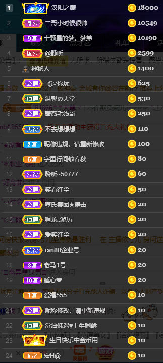 聆听~福妞儿的图片