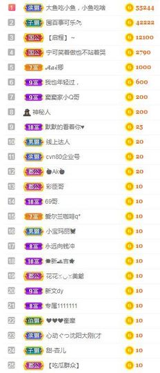 亲亲小虾主播照片