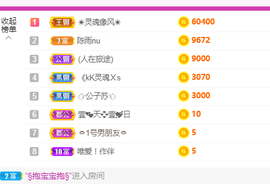 二蛋滑板鞋主播照片