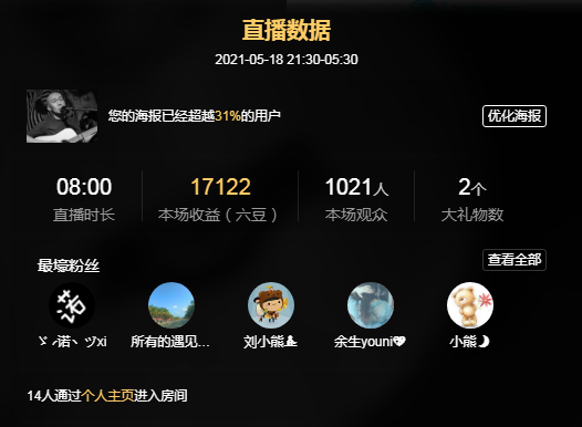 老刘的乌托邦。。。的图片