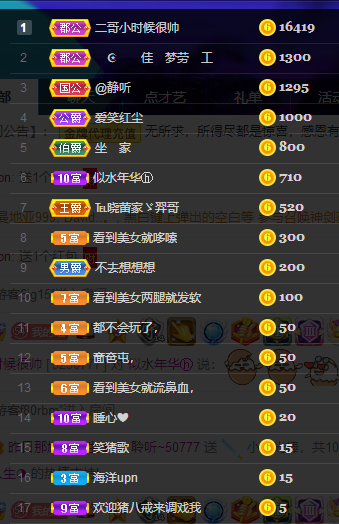 聆听~福妞儿的图片