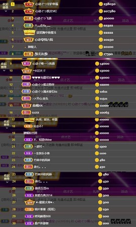 心动ぐつ媚儿主播照片