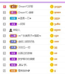 一路繁华，一场梦主播照片