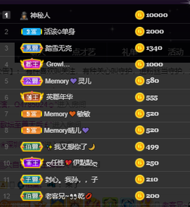 🌈【镹🉐䒚哖】主播照片