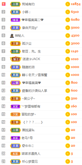 小明月℡的图片