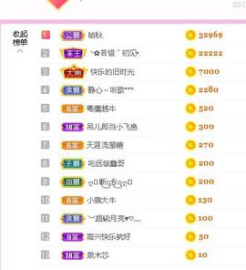 糖笑笑゛等风也等伱的图片