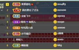 果果新号搜68073主播照片