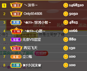 ❥ℐ小沫沫♛的图片