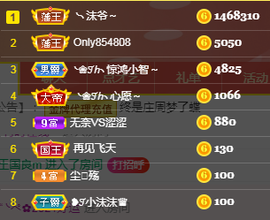 ❥ℐ小沫沫♛主播照片