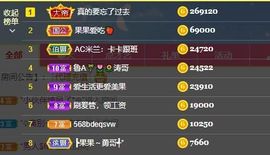 果果新号搜68073主播照片