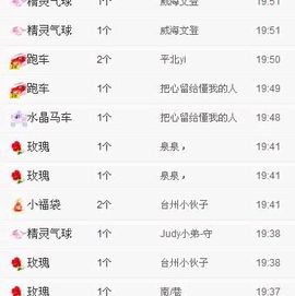 别了，聊聊天主播照片