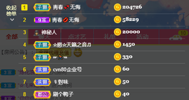 幸运❁小符号主播照片