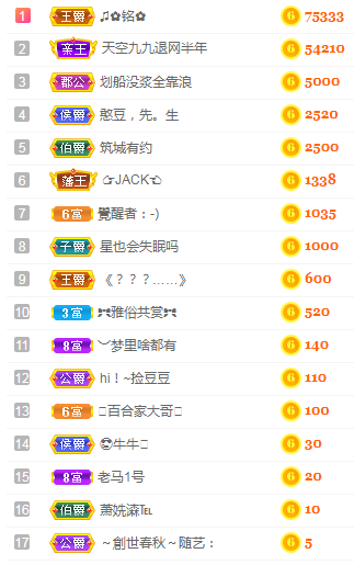 小明月℡的图片