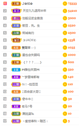 小明月暂播早8-晚8主播照片
