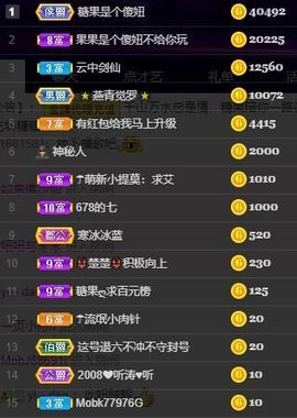 沁馨ღ求百元榜主播照片