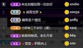 沁馨ღ求百元榜主播照片