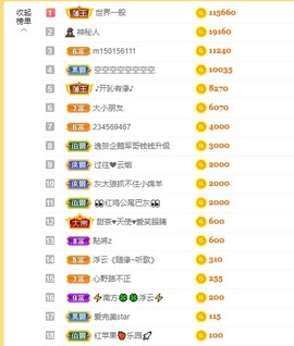 ♥晚安♥主播照片