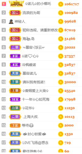 诺er💕好运常伴主播照片