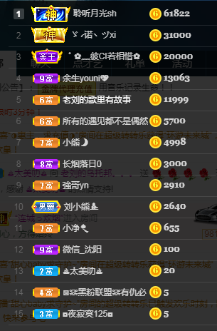 老刘的乌托邦。。。的图片