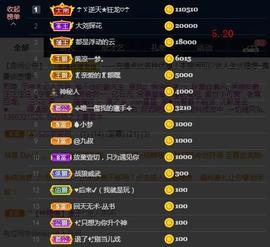 ☂客家甜心金牌代理☂主播照片