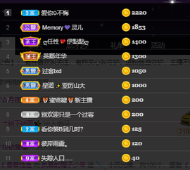 🌈【镹🉐䒚哖】主播照片
