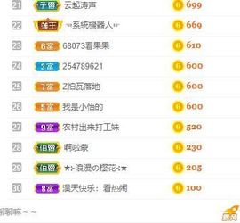 果果新号搜68073主播照片