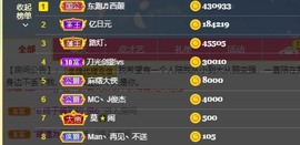 美洋Myang~主播照片