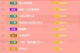 小狸吖～主播照片