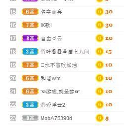 别了，聊聊天主播照片