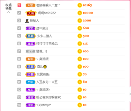 可可可可休息主播照片