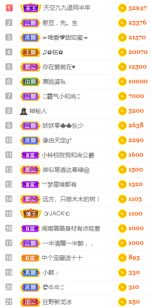 小明月℡的图片