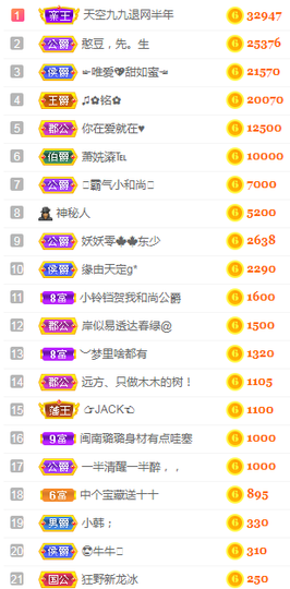 小明月、播早8-晚8主播照片