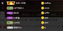 🎶琴儿幸福满满🎶的图片