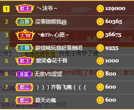 ❥ℐ小沫沫♛主播照片