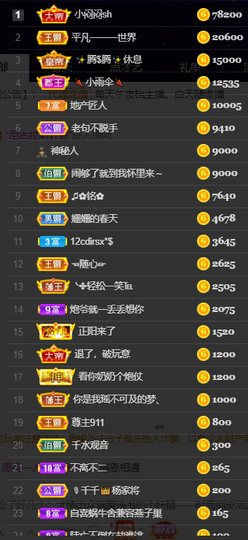休....的图片