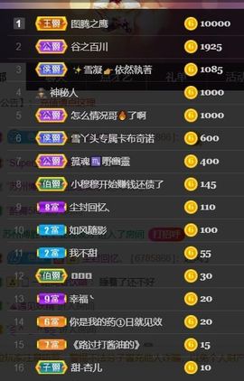 *菜园子*主播照片