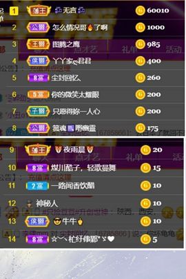 *菜园子*主播照片