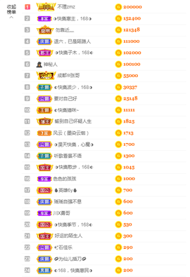 惠主复活第四名感谢~的图片