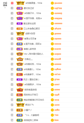 惠主复活第四名感谢~的图片