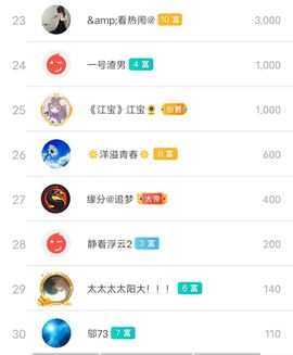 别了，聊聊天主播照片